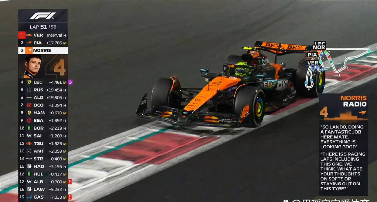 阿斯顿马丁鏖战法拉利，皮亚斯特里扛起全队的简单介绍